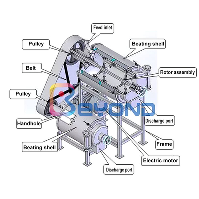 Industrial Automatic Fruit Vegetable Extractor For Juice Refinery